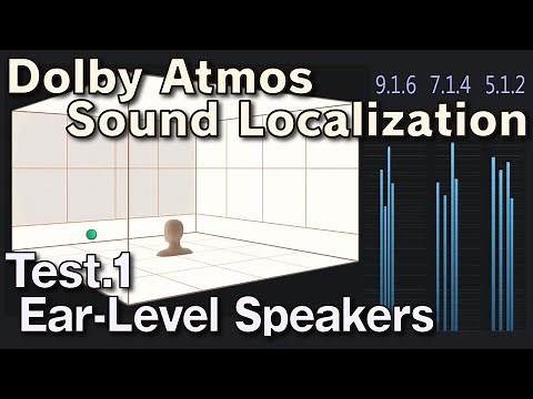 Dolby Atmos Sound Localization Test 1 - Ear-Level Speakers (Download mp4/mkv Atmos file)