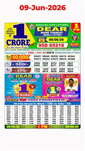 1 PM Nagaland State Lottery Sambad Live Result 09/06/2026 | Dear Lottery Today Result Live Update