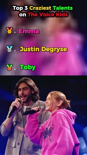 Top 3 Most Incredible Talents on The Voice Kids – #1 Will Shock You!