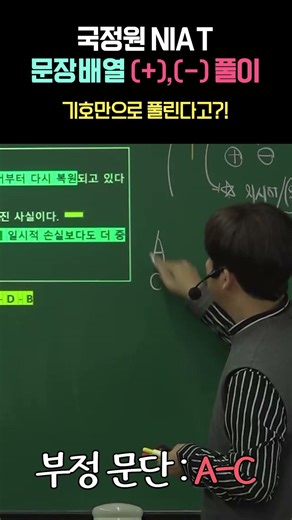 Tips for solving the National Intelligence Service (NIAT) language sentence structure test twice ...