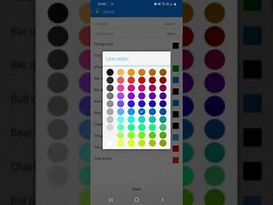 How to change the colour on MT4 Meta Trader 4