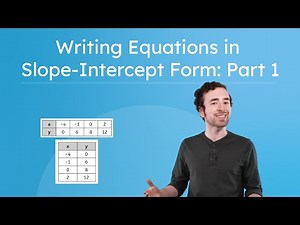 Writing Equations in Slope-Intercept Form: Part 1 - From Graphs, Tables, and Points