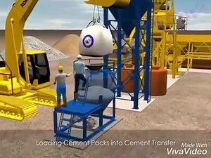 45K views · 190 reactions | #Concrete_Batching_plant | Road & Building Works | Facebook