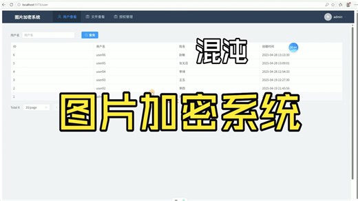 图片加密系统 混沌 python 毕设