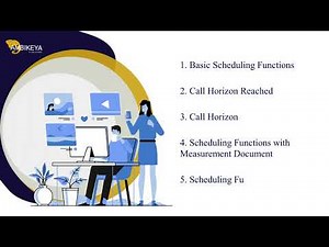 How to Scheduling a Performance Based Maintenance Strategy Plan || SAP MM ||