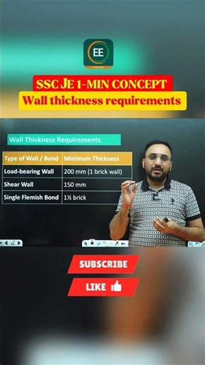 SSC JE Civil Concept In 1 Min Part-8 | Wall Thickness | |Avnish Sir | Everexam #shorts