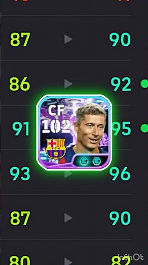 Free Show Time Robert Lewandowski Best Training In eFootball 2026🔥#efootball #efootball2026 #pes