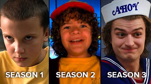 QUIZ: Only a Stranger Things expert can score 13/15 on this nerd-level quiz