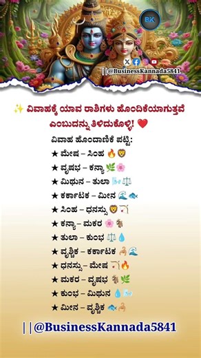 Marriage Zodiac Signs 🔮 | Compatibility Explained 💍 | Astrology Secrets 🌟 | Business Kannada5841