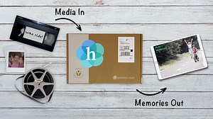 How Heirloom Works: The Easiest Way to Digitize Memories for Life
