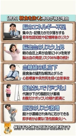 【医師も警告】朝食を抜くと寿命が縮む理由