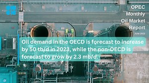 Oil demand in the #OECD is forecast to increase by 50 tb/d in 2023, while the non-OECD is forecast to grow by 2.3 mb/d. | OPEC | Facebook