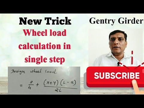 Gantry Girder | Load Calculation - 1 | Short Tricks