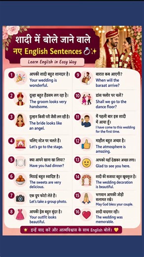 Learn English daily with easy steps #dailyenglish #speakconfidentenglish #spokenenglish