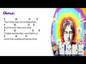 Imagine - John Lenon (Ukulele Play Along)