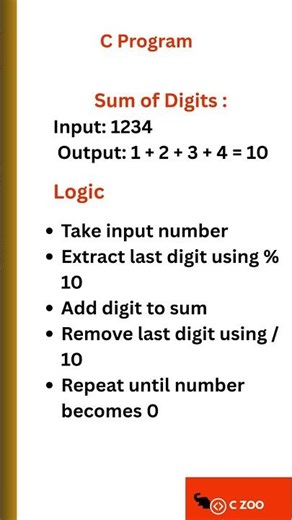 Simple C Program | Basic C Learn | Sum of Digits