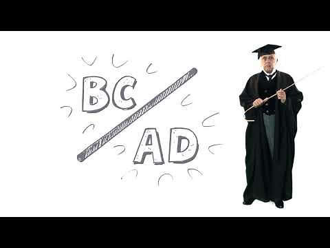 What does BC/AD mean?