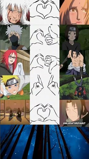 Every Character Lost Something 💔 | Naruto #naruto #itachi #kakashi #jiraiya #anime #shorts #power