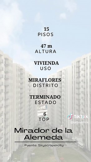 Los Edificios Más Altos de Arequipa