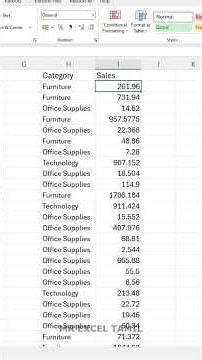 Excel Multiple Conditions Highlight Trick in Tamil
