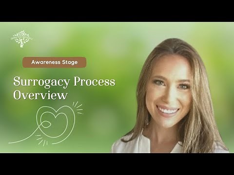 Surrogacy Process Overview
