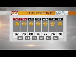 CBS42 Morning News 6AM