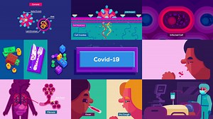 A movie explaining 'What is a coronavirus &amp; what to do' played over 13 million times worldwide