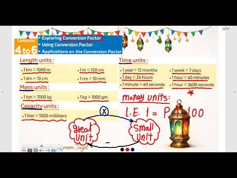 Gr6 - Unit 10 - Lessons 4 to 6 - Conversion Factor