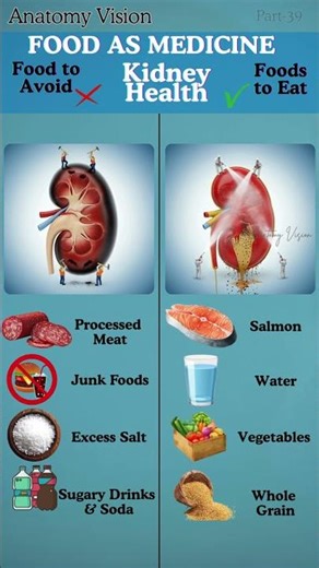 Your kidneys are dying slowly !stop eating these foods now