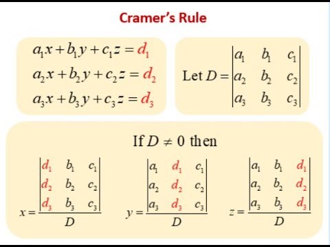 Using Cramer's Rule to Solve Systems of Equations- Math for Social Sciences Past Paper