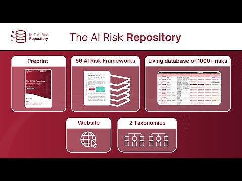 The AI Risk Repository explainer video