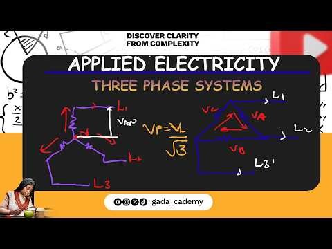 Three-Phase Circuits Explained | Star vs Delta Connection | Line & Phase Voltage Relationships.