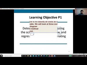 Chapter 18 Lecture Video: Cost Behavior & Cost-Volume-Profit Analysis