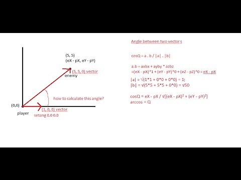 Making Aimbot with Math (CS : Source)