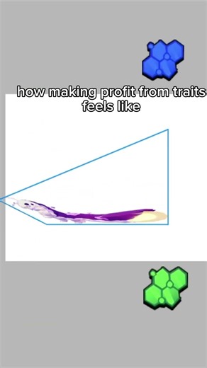how making profit from traits feels like | Creatures Of Sonaria
