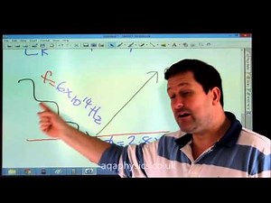 The Photoelectric Effect 1 Unit 1