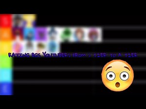 Rating Bgs Youtubers Pro To Noob
