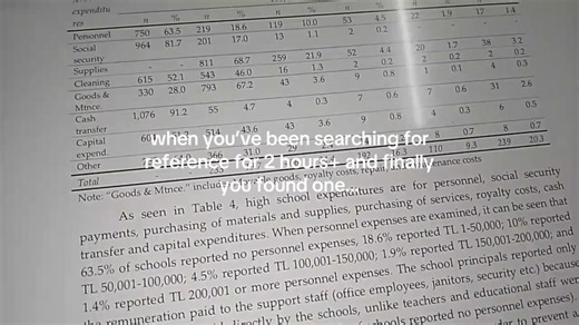 Understanding the Cost of Printing Exam Papers