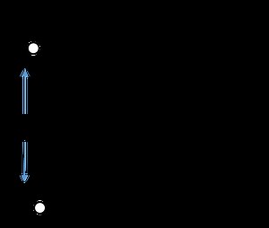 Capacitors in DC Circuits - The Electronics Hobby Blog