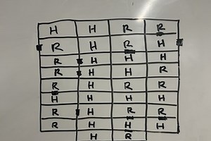 EvacX - Evacuation Simulation