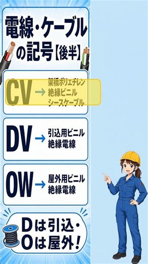 【電工二種】電線・ケーブルの記号の覚え方｜CV・DV・OW 語呂合わせ #shorts