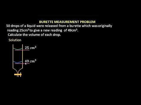 How to Measure the Volume of a Drop of Liquid in a Burette