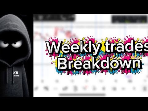 Weekly breakdown with my Kbanks strategy