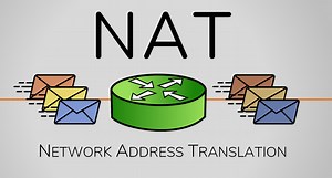 NAT on a Cisco IOS Router