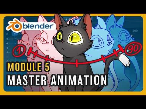 Blender 2D Animation Basics for Beginners - Head Turn Animation Breakdown