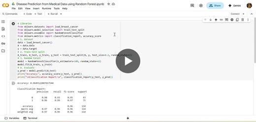 #machinelearning #python #datascience #randomforest #breastcancer #sklearn | Bhuvaneswari P