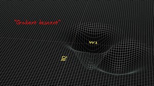 The Care and Training of Your Backpropagation Neural Net