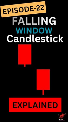 Falling Window Candlestick | Ep 22 | Stock Market Basics