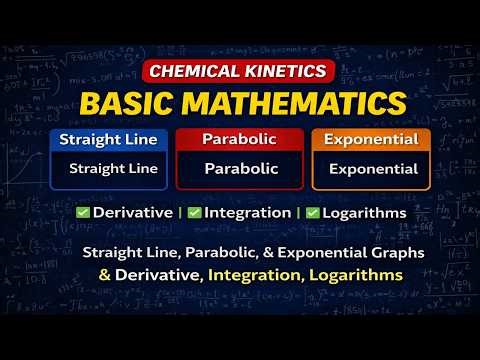 Chemical Kinetics-01 (Graphs + Calculus + Logarithms for Chemical Kinetics)