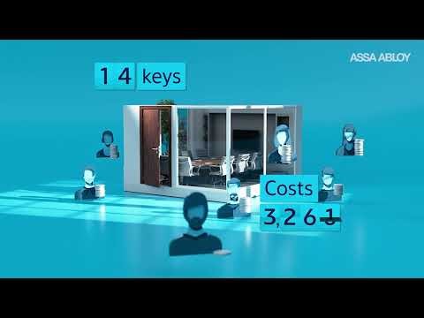 The numbers game of access control | Code Handle by ASSA ABLOY.